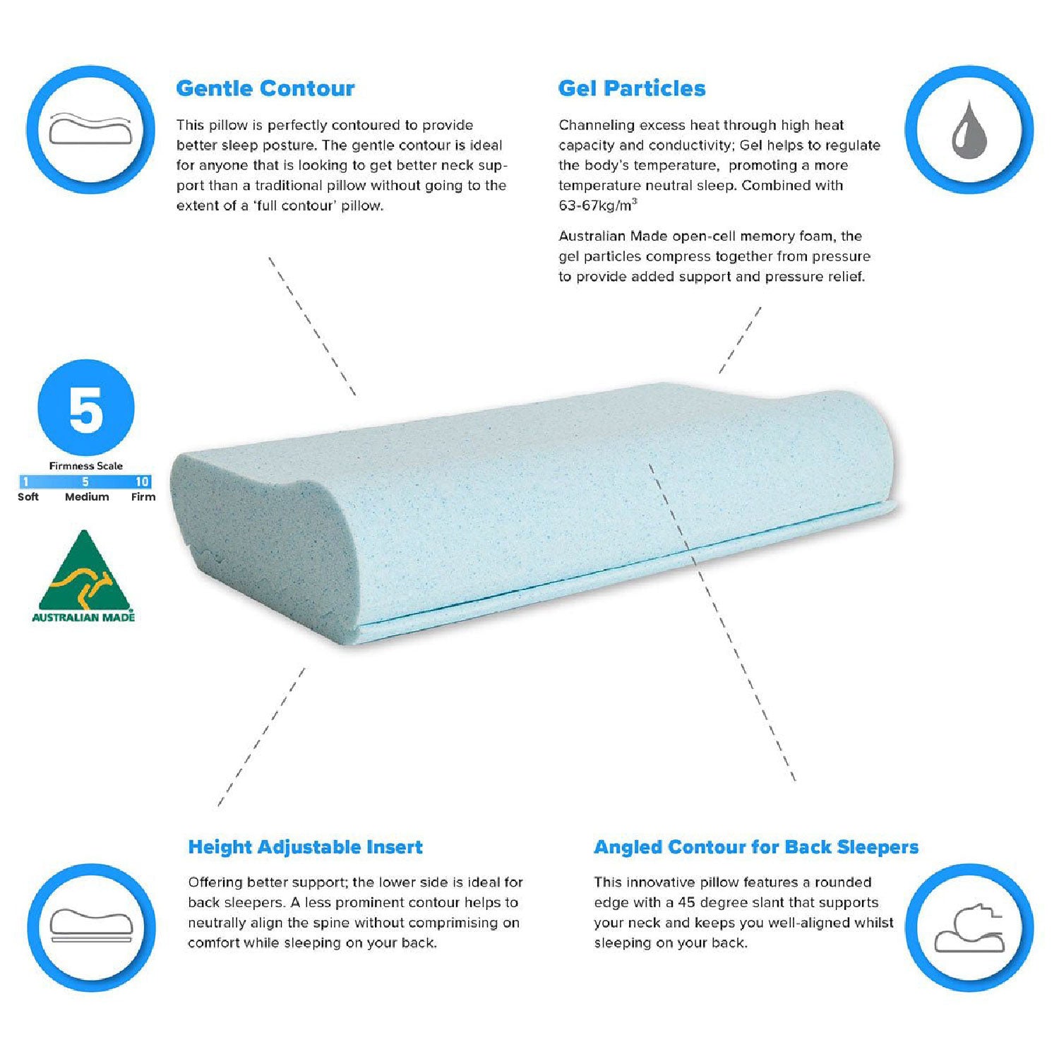 Somna Medica Gel Infused Gentle Contour Adjustable Pillow