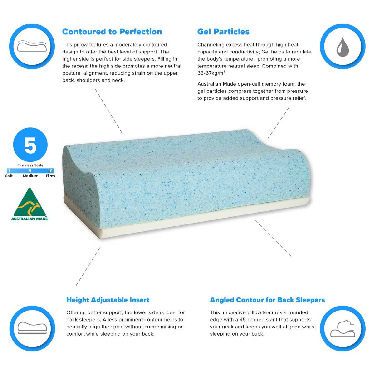 Somna Medica Gel Infused Moderate Contour Adjustable Pillow