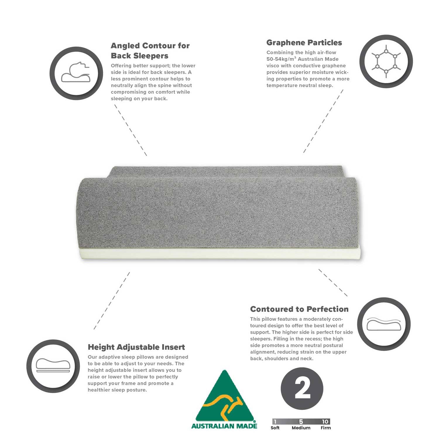Somna Medica Graphite Infused Moderate Contour Adjustable Pillow